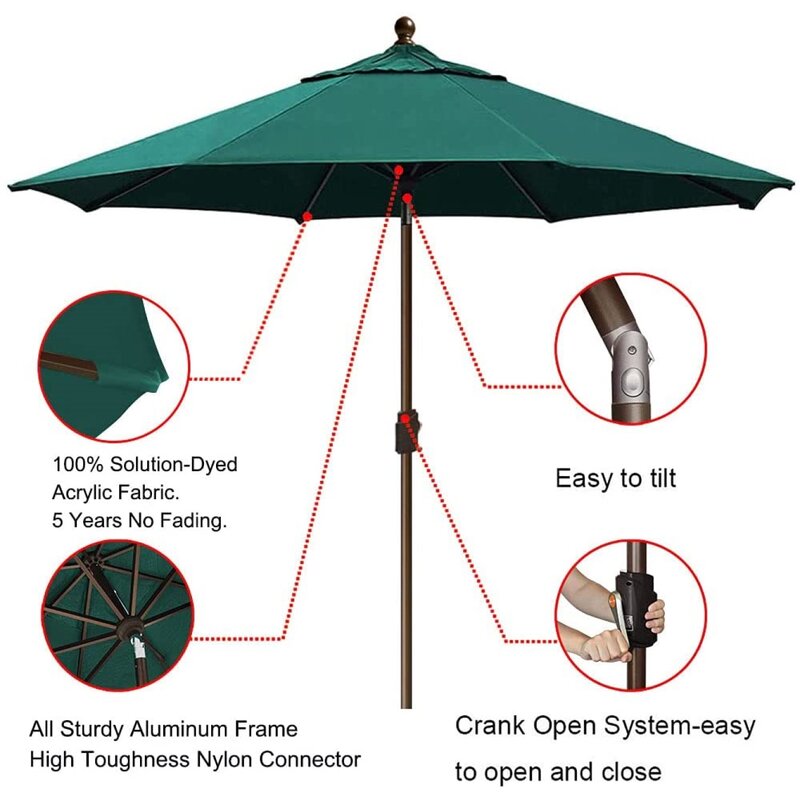 108'' Market Sunbrella Umbrella